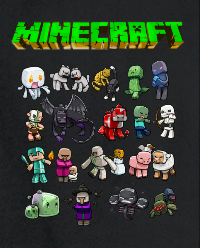 Minecraft džemperis skins